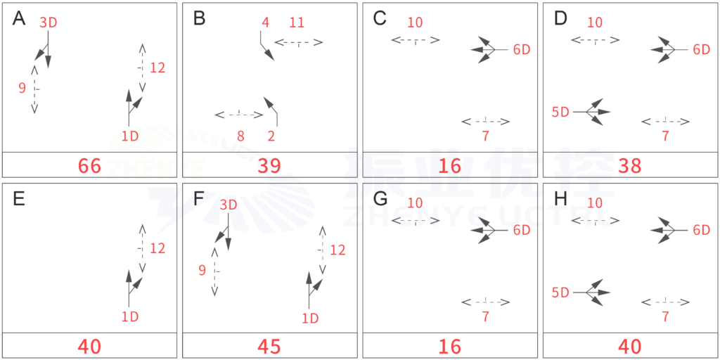 圖6 星星道－松松路優(yōu)化方案
