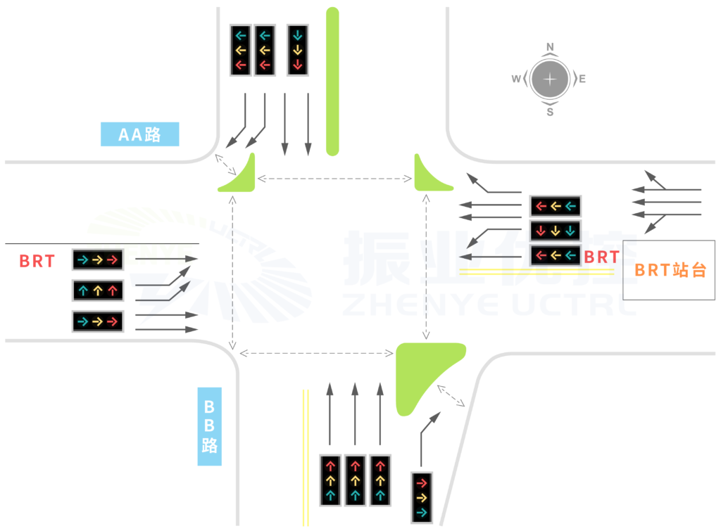 圖 1 AA-BB交叉口渠化信息