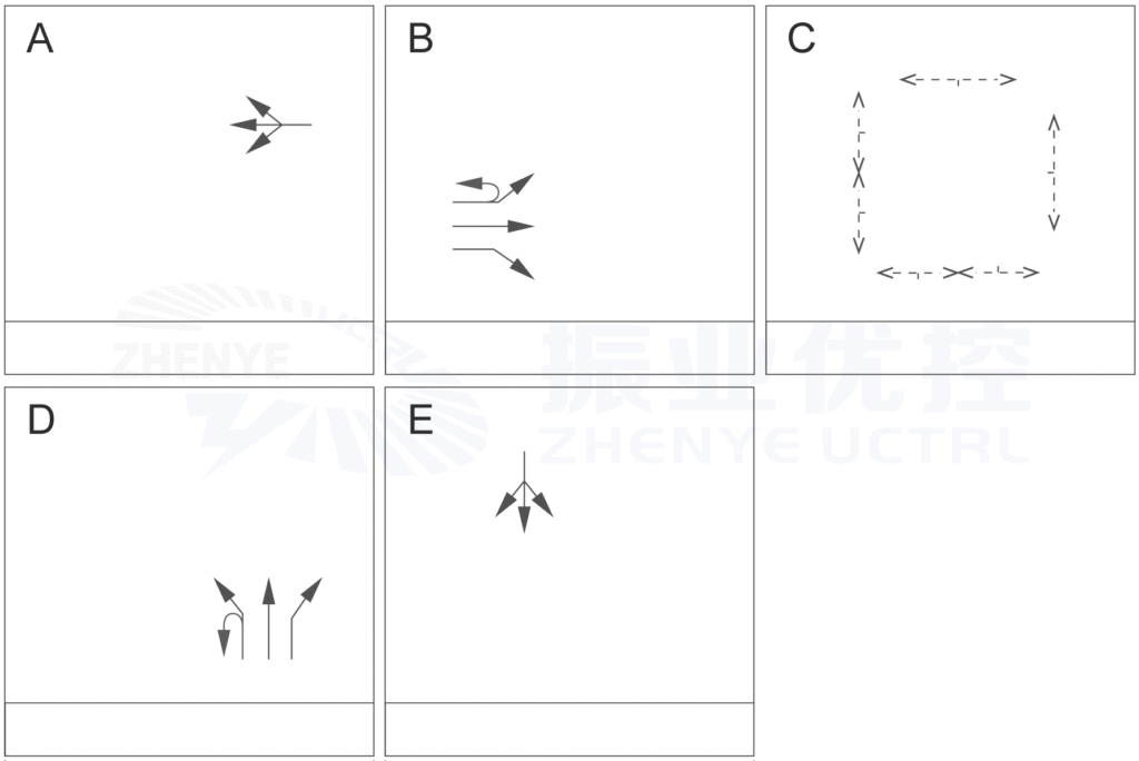 圖5 陽(yáng)光西路月街路口優(yōu)化后相位圖