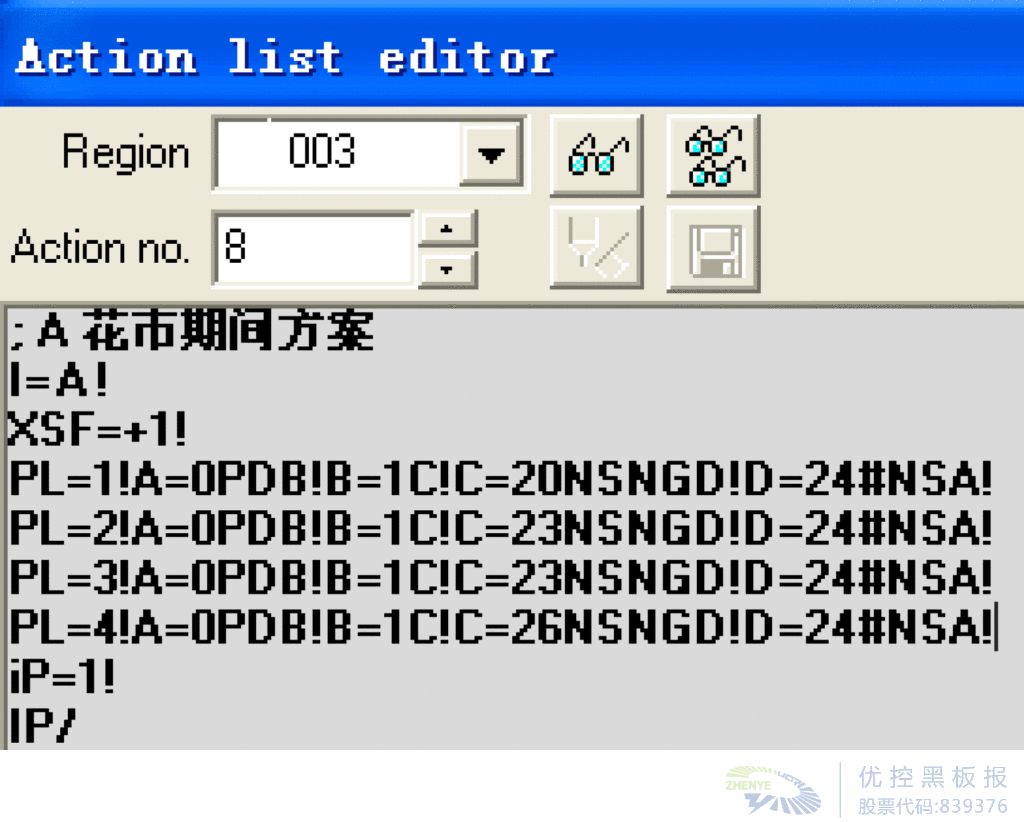 圖7 Action list中編寫花市期間運行ACD的方案