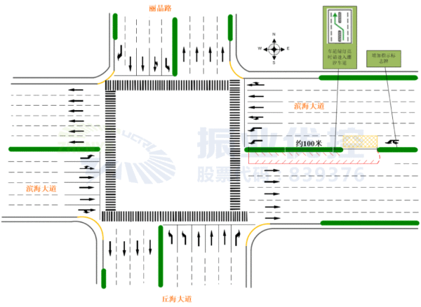 圖4 濱海大道-丘海大道交叉口“借道”左轉(zhuǎn)渠化改造示意圖