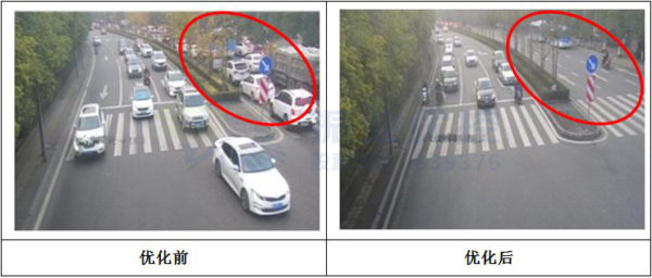 圖6 狀元府邸高峰優(yōu)化前后對(duì)比