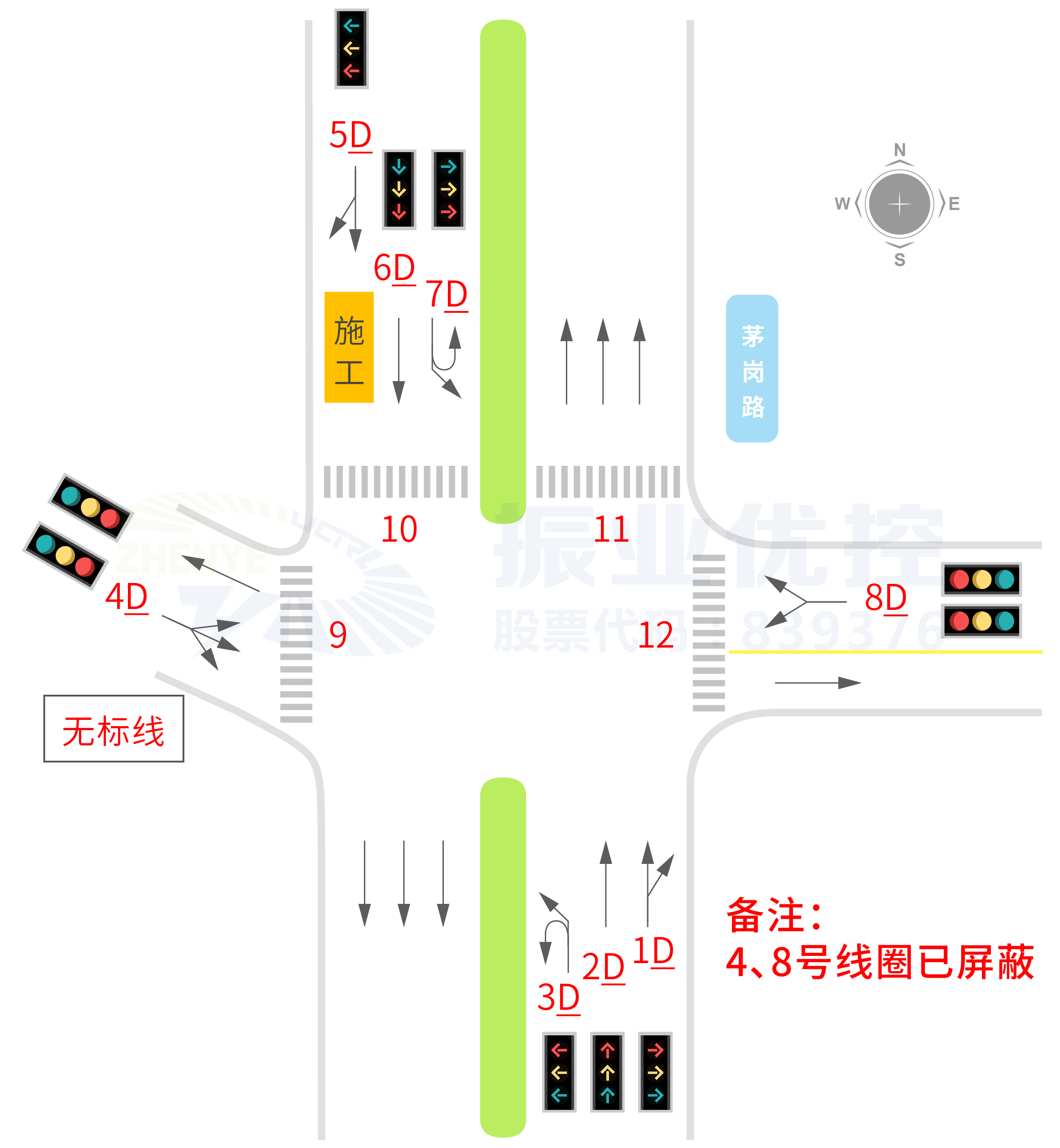 圖2 路口基礎(chǔ)信息圖