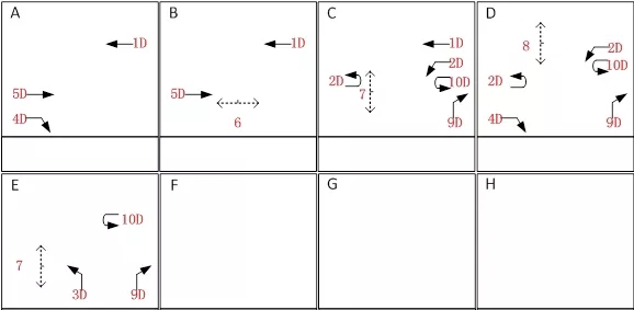 圖5 優(yōu)化后