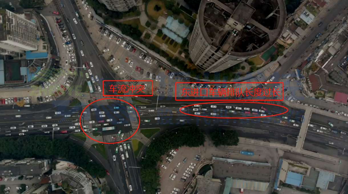 圖4 東進(jìn)口車輛排隊(duì)較長