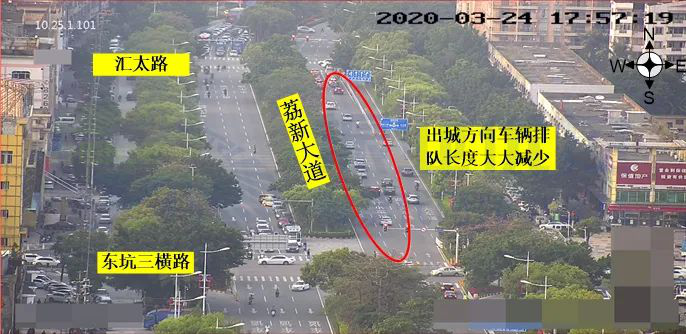 圖7 優(yōu)化后車輛排隊情況