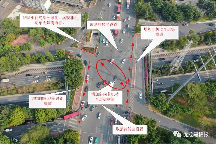 圖3 路口非機動車道示意圖