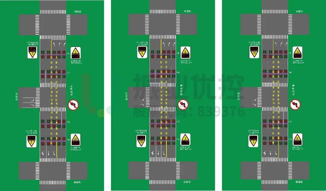 圖5 左至右分別是潮汐車道下行、清空、上行方案