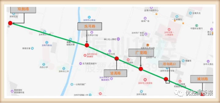 圖1 丹陽路6個路口分布圖