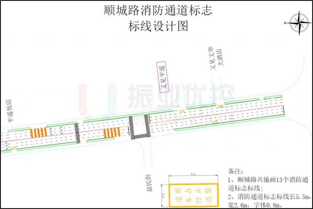 圖7 順城路施工渠化圖