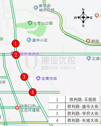 圖1 勝利路(長城大街-五醫(yī)院)路段地理位置圖