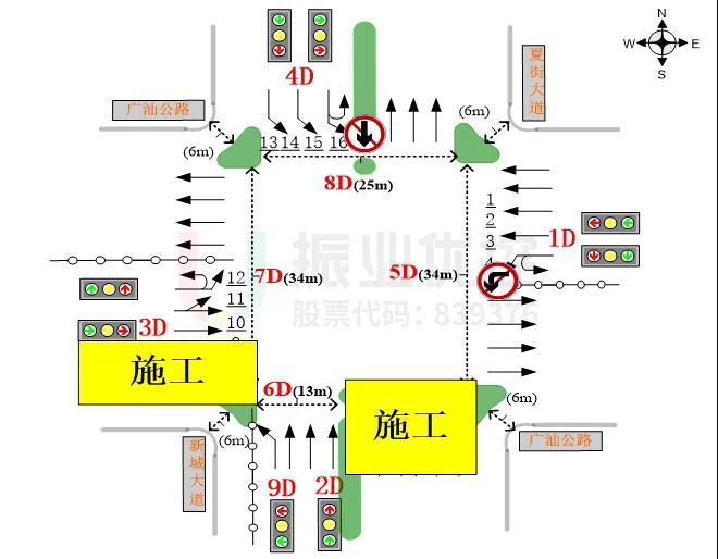 圖15 廣汕公路-夏街大道路口基礎(chǔ)信息圖