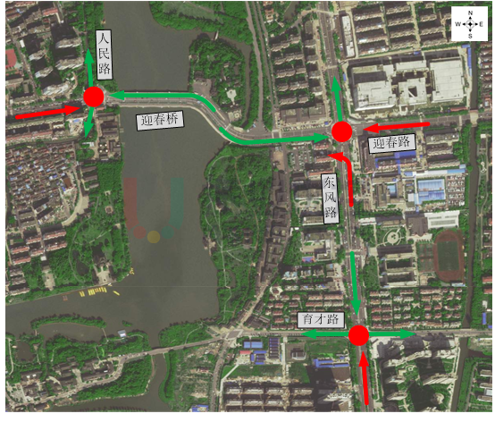 圖5 外截內(nèi)疏策略示意圖（紅箭頭方向為截流，綠箭頭方向為疏散）