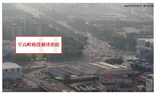 圖7 早高峰路段排隊(duì)現(xiàn)象消除