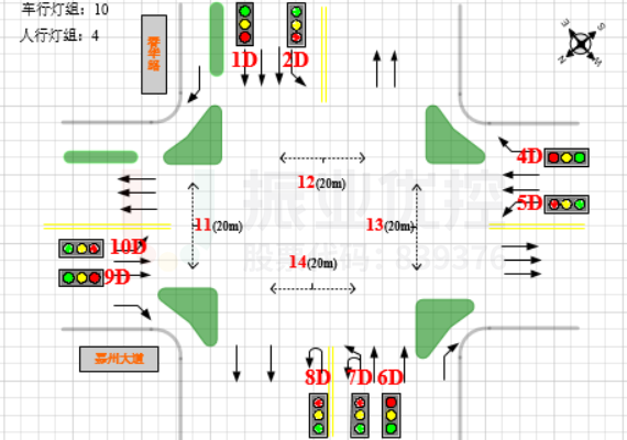 圖2 路口燈組圖