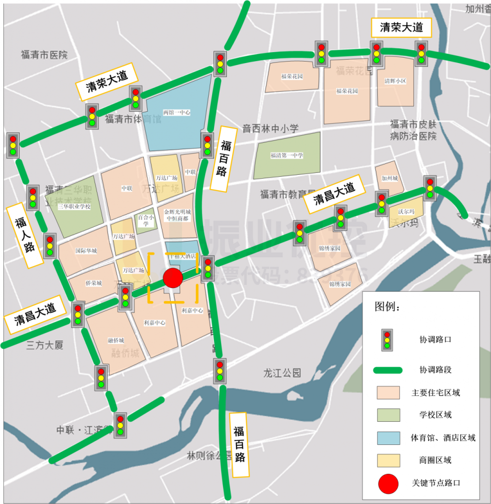 圖4 聯(lián)動協(xié)調(diào)區(qū)域內(nèi)關(guān)鍵節(jié)點路口