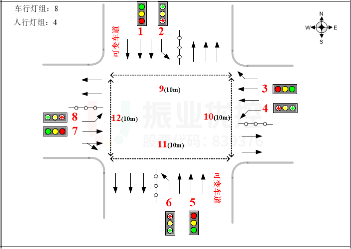 圖4 路口渠化及相位示意圖(優(yōu)化前)