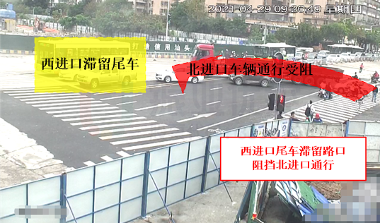 圖5 路口西、北進(jìn)口存在尾車沖突