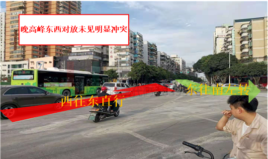 圖15 晚高峰東西對放未出現(xiàn)明顯沖突