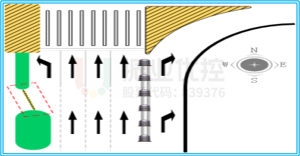 圖14 民安路-龍山路路口優(yōu)化前后