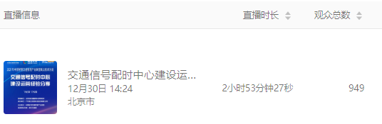 騰訊視頻號(hào)點(diǎn)擊率