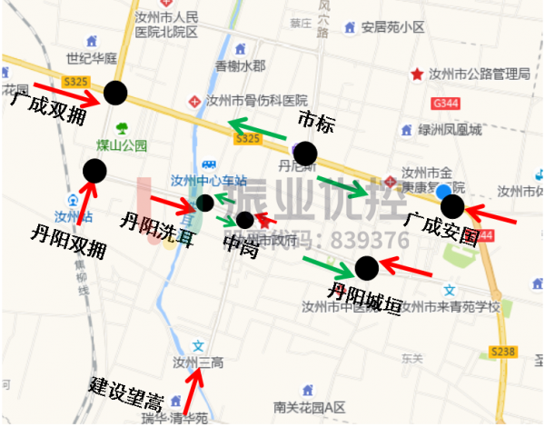 圖4 交通保障點位圖