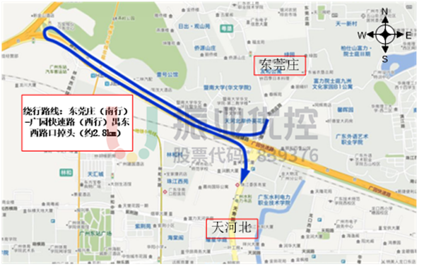 圖3 東莞莊路南行車輛往天河北方向繞行示意圖