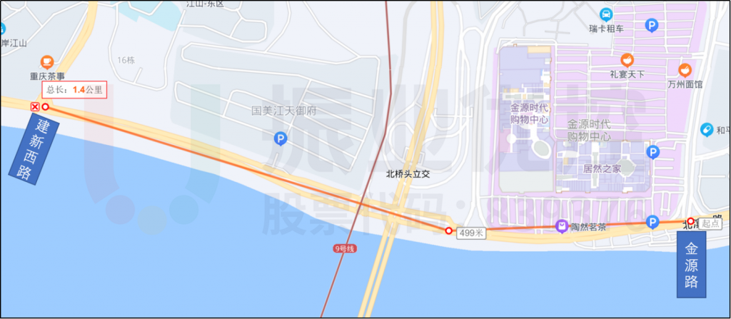 圖7 金源路-建新西路路口間距長度示意圖